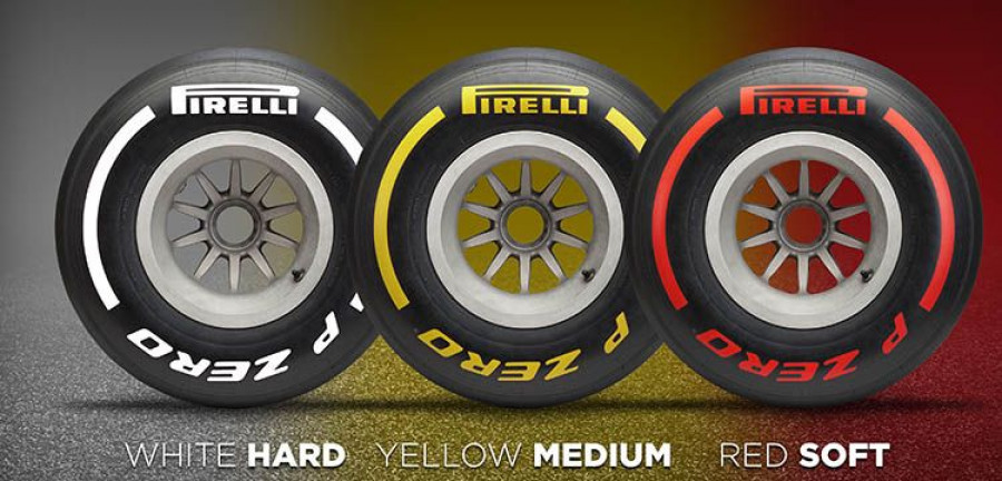 Pirelli 2019 Tyre Range   Infographic