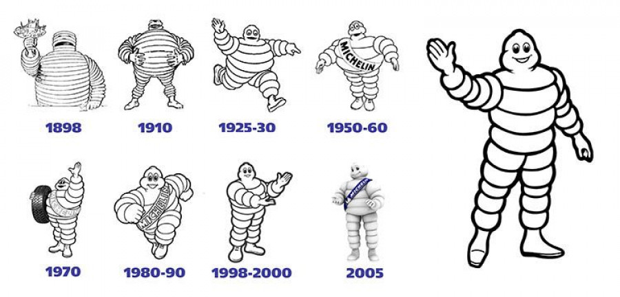 Bibendum_evolución