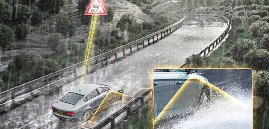 Conti_aquaplaning_Surroundview