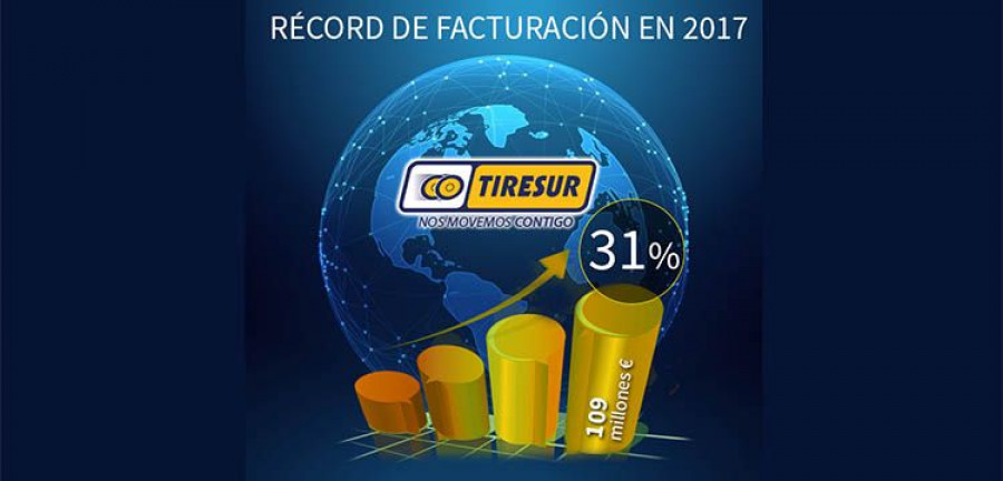 tiresur_resultados