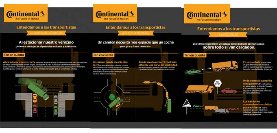 Continental_infografias