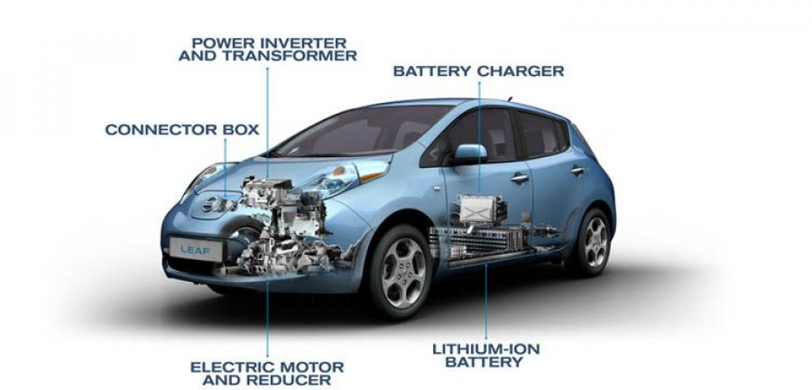nissan_electricos
