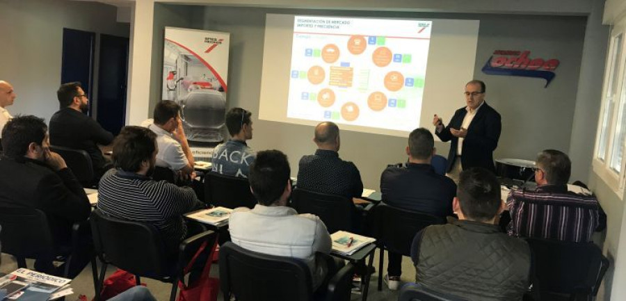 spies_hecker_Seminario_Recambios_Ochoa