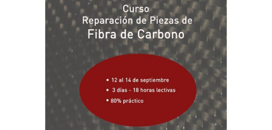 cesvimap_curs0