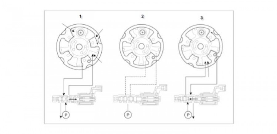 averiasresueltas.com_hyundai