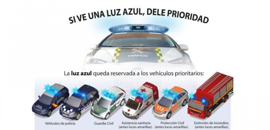 luces_azules