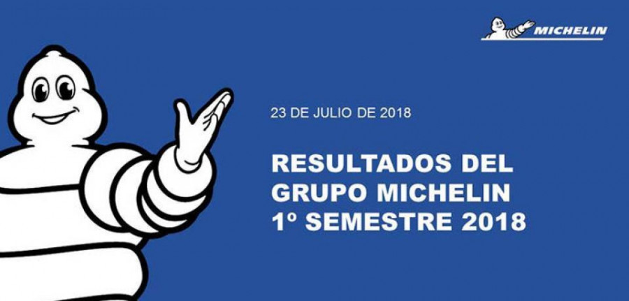 Resultados-michelin_S1-2018-960x460