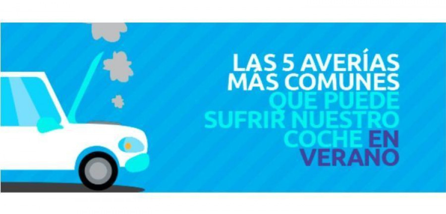 ECEC_averias