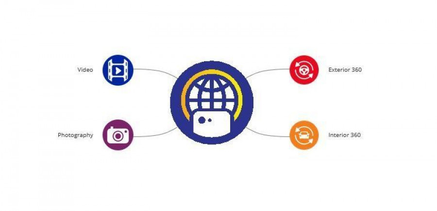 citnowweb