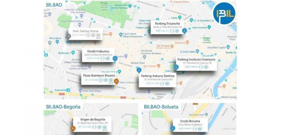 puntos_recarga_IBIL_Bilbao