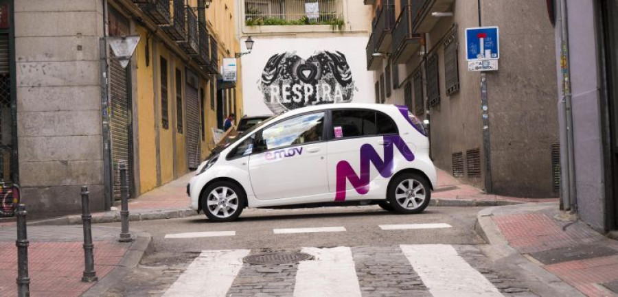 EMOV_madrid