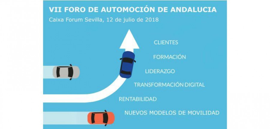 foro_automocion_andalucia