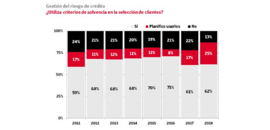 caucioncreditp