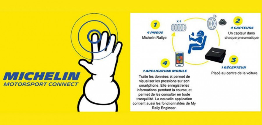 cp_michelin-motorsport-connect-960x460