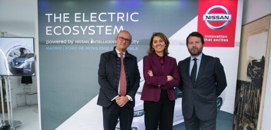 Observatorio Nissan Movilidad