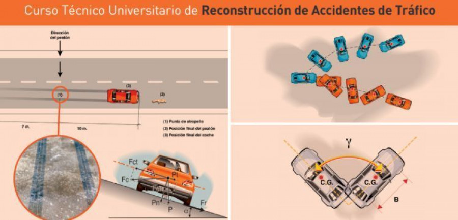 curso_cesvimap_reconstruccion_accidentes