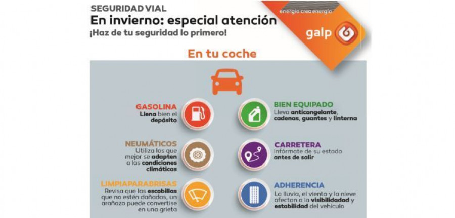 galp_seguridad_vial