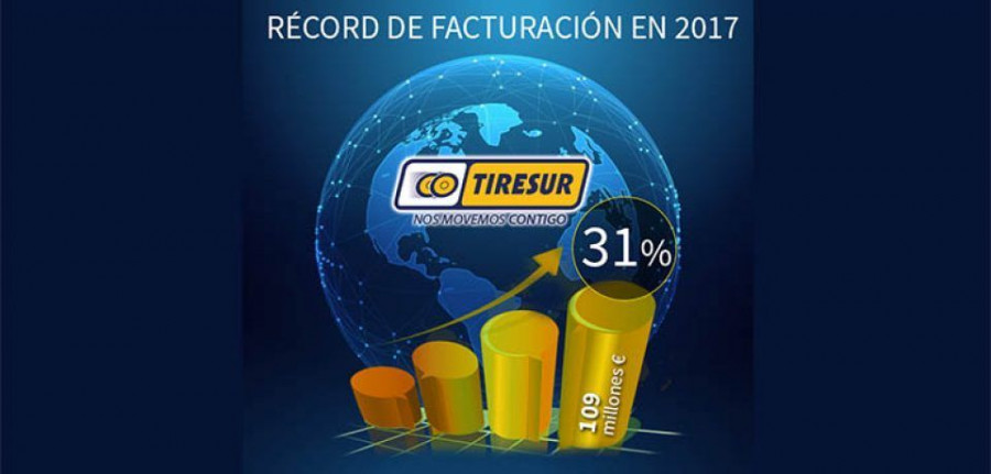 tiresur_resultados-960x460