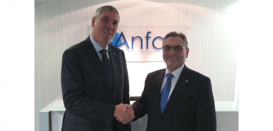 ANFAC