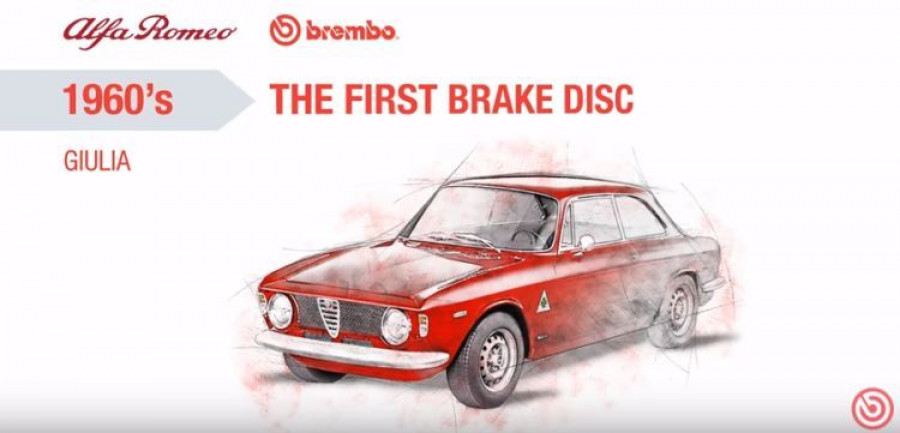brembo_alfaromeo