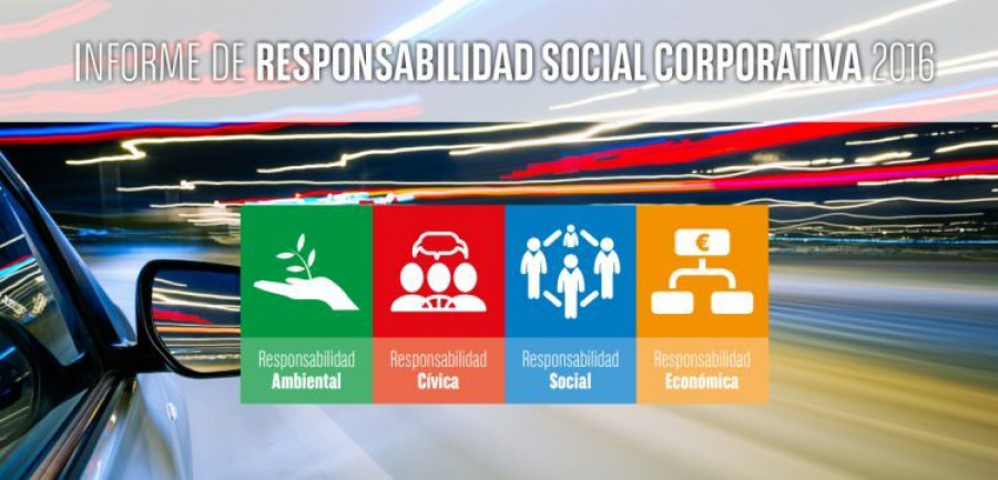 Arval_informe_RSC