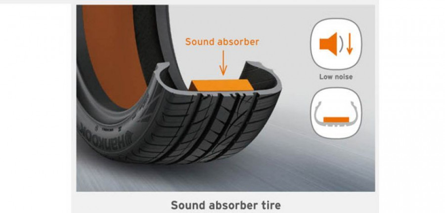 Hankook_Sound_Absorber-960x460