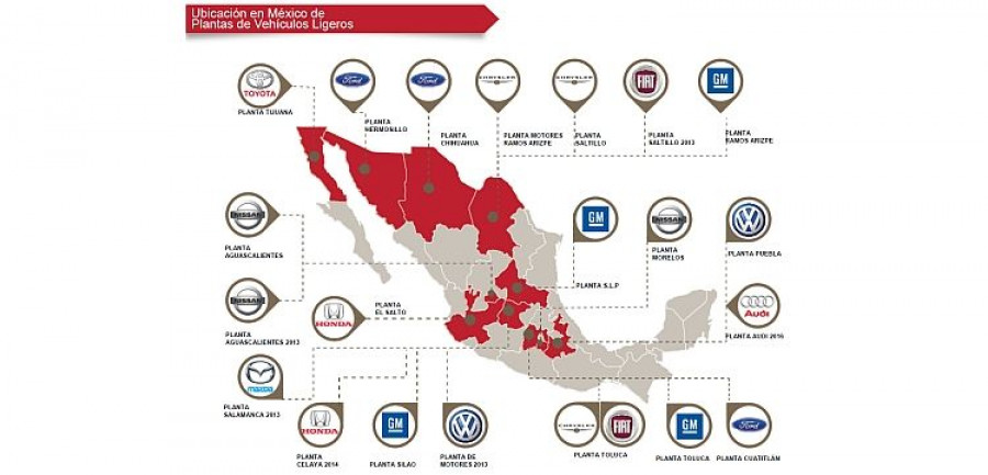 plantas-vehiculos_ligeros
