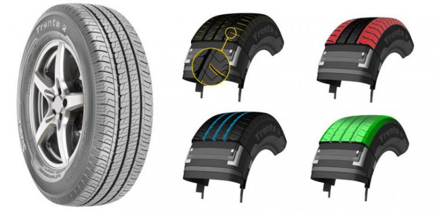 sava_trenta-960x460