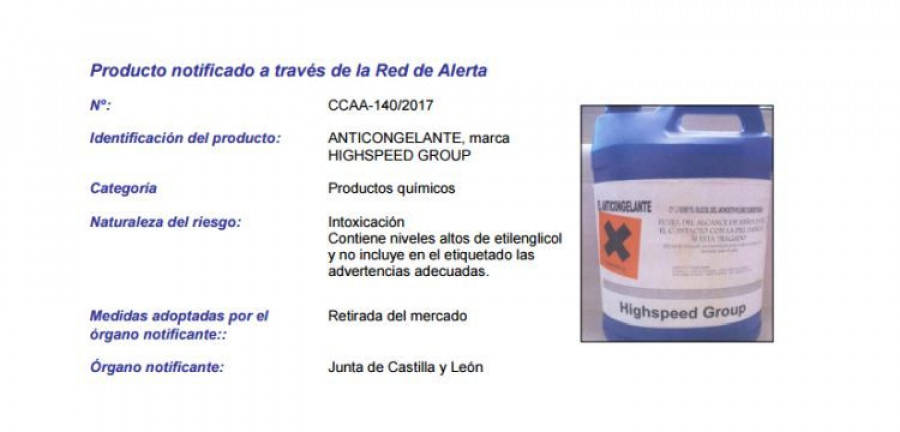 aecosan_anticongelante