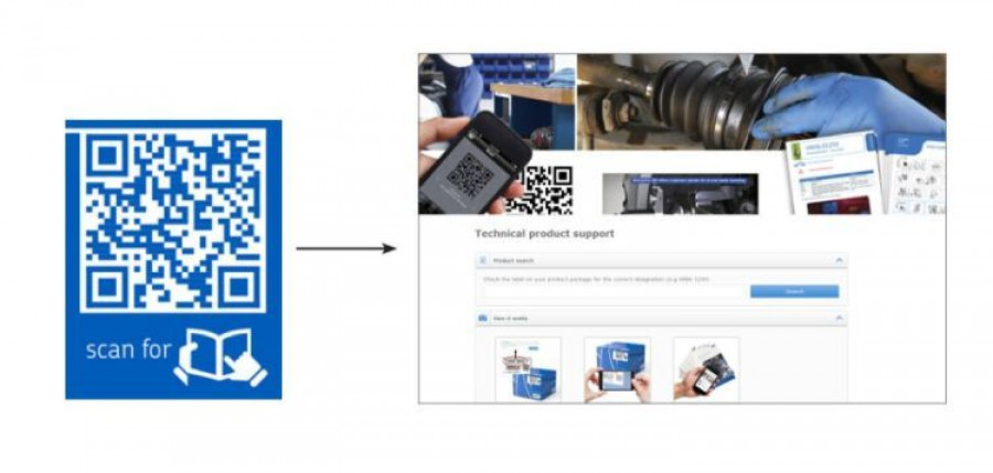 SKF_codigos_QR