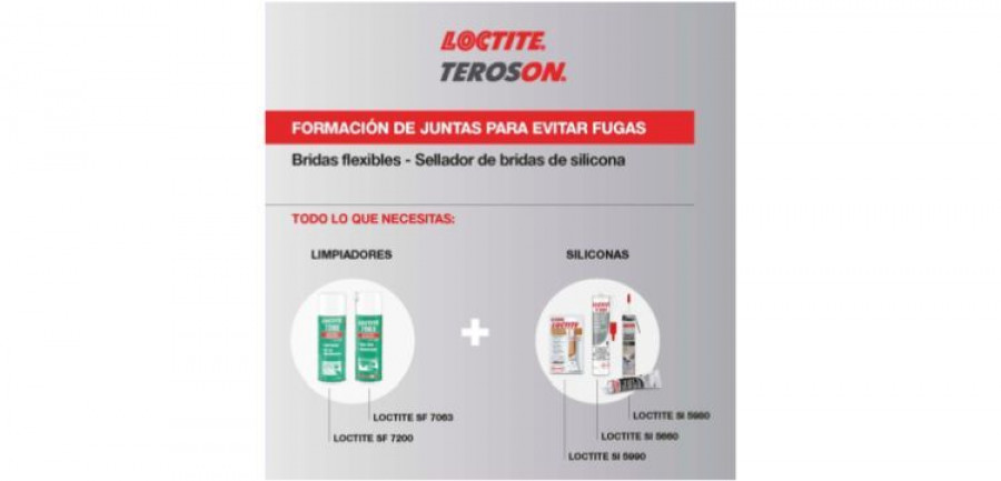 loctite_Infografia_Bridas_flexibles