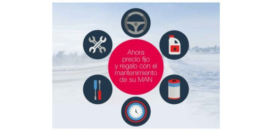 man_posventa_invierno