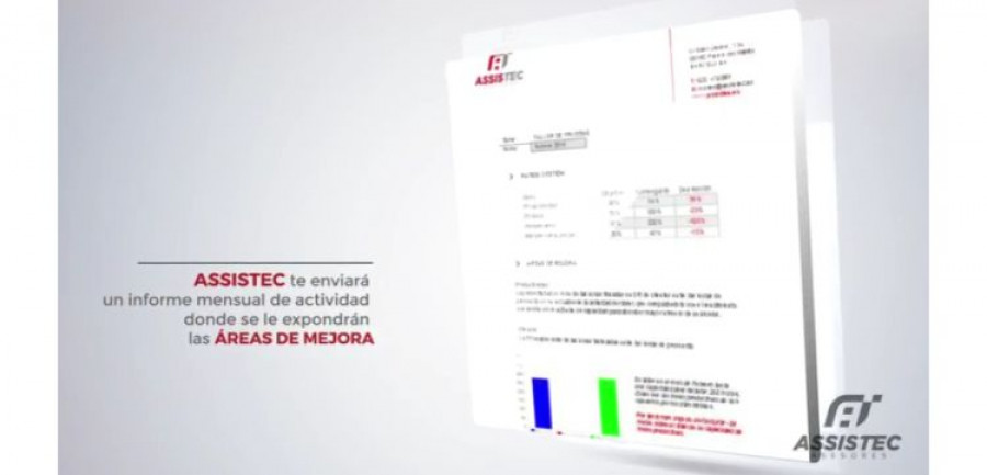 assistec_video_aftermarketing