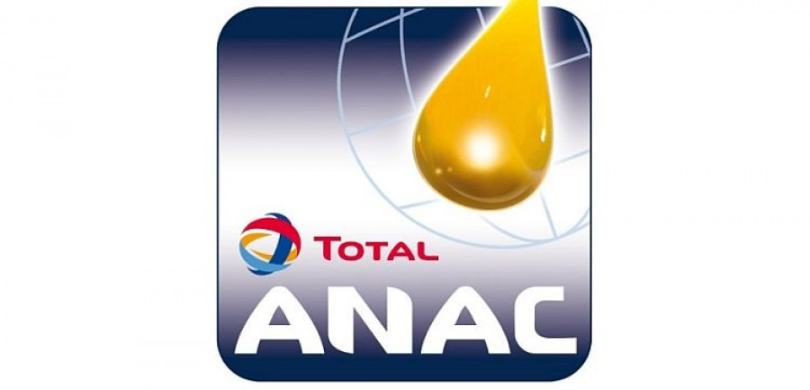 anactotal