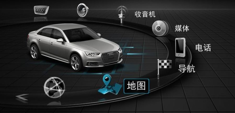 Audi strengthens partnerships with Chinese tech giants