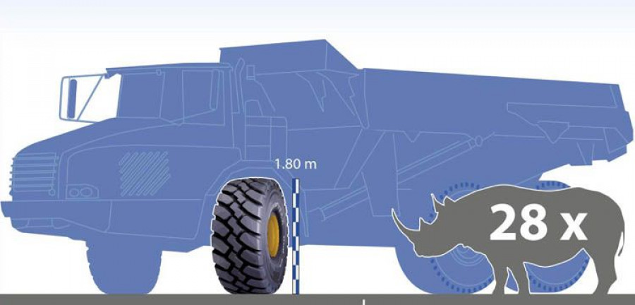 Goodyear_GP4D_rinoceronte