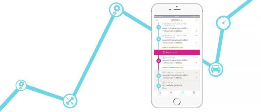app_mycitroen