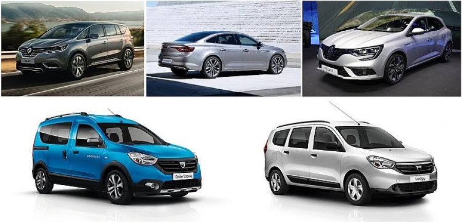 renaultdacia