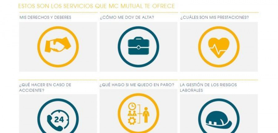 Portal_autónomo_MCMUTUAL