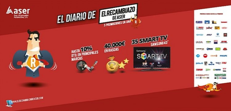 recambiazook