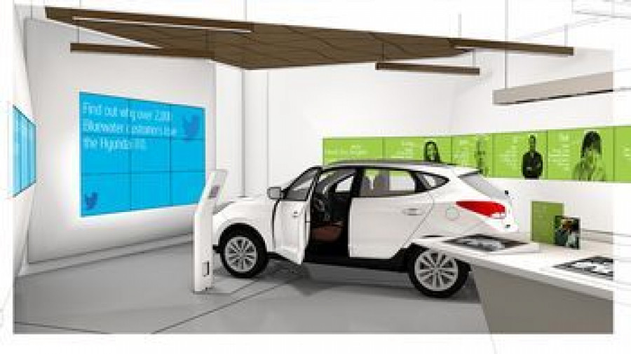 Concesionarios_servidores_coche_futuro
