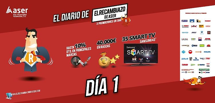 recambiazo1