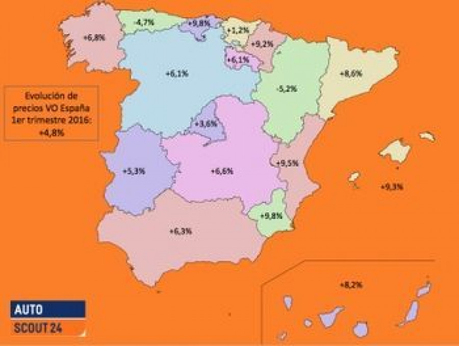 Precio_medio_vehículo_ocasión_España