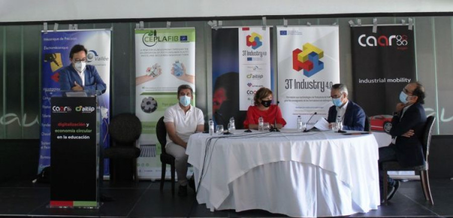 caar aitiip industria formacion