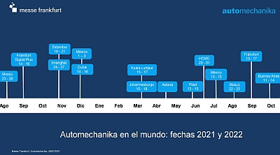 Calendario