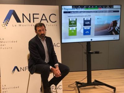 Informe Anual ANFAC 2020 2