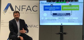 Informe Anual ANFAC 2020