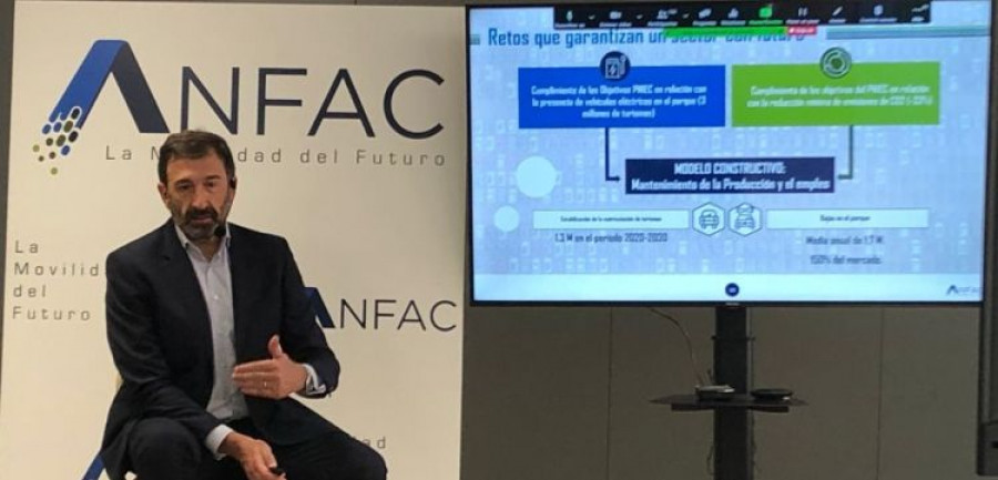 Informe Anual ANFAC 2020