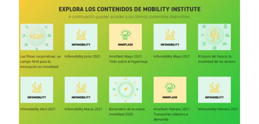 Mobility institute racc deloitte