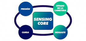 Falkencore